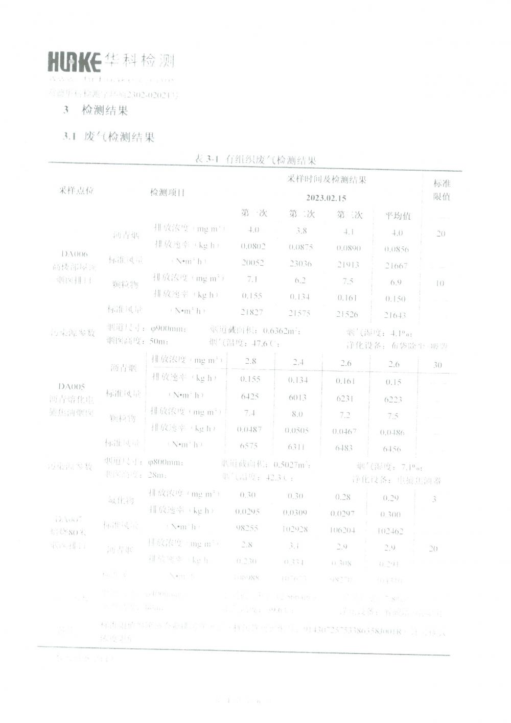 2023年第一季度自行监测报告_4.jpg