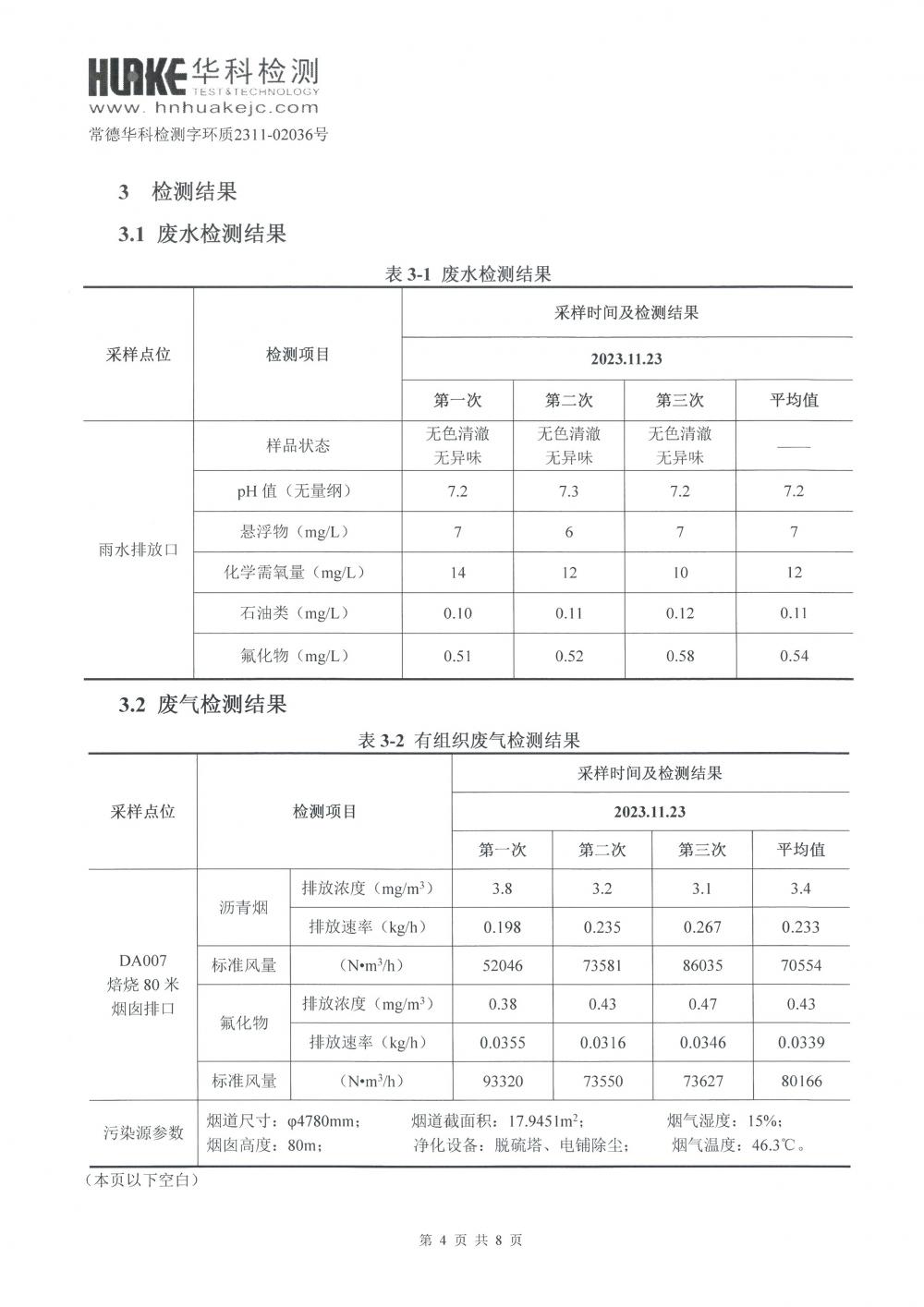 2023年第4季度检测报告_4.jpg