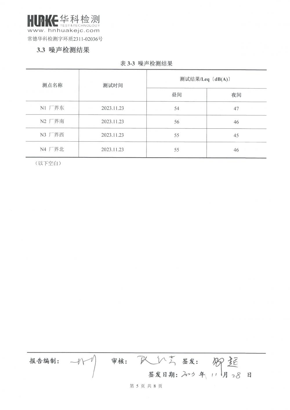 2023年第4季度检测报告_5.jpg