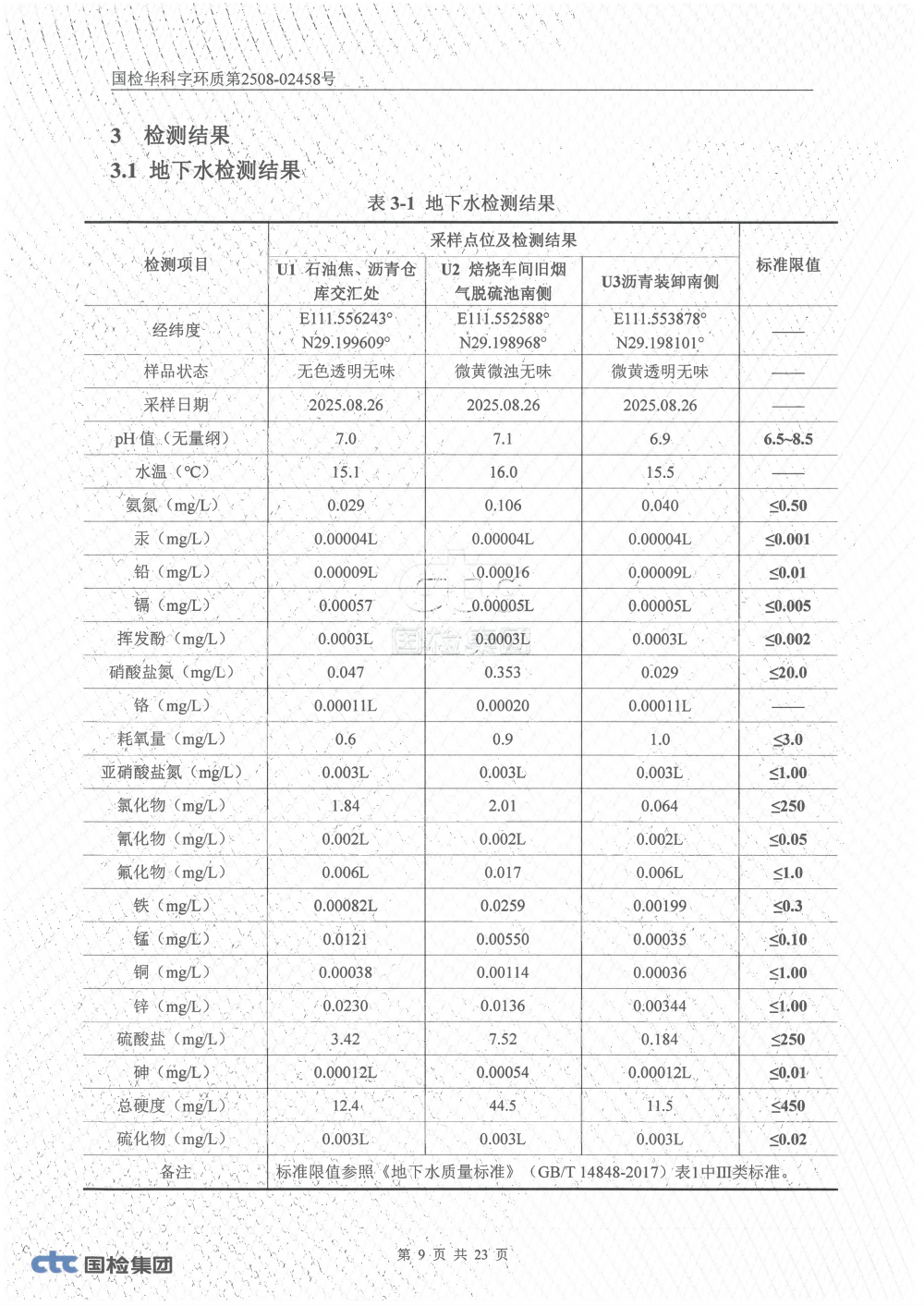 2508-02458 湖南腾鸿新材料有限公司土壤、地下水检测_08.png
